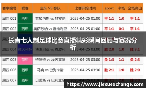 长青七人制足球比赛直播精彩瞬间回顾与赛况分析